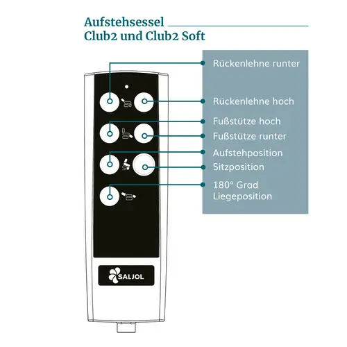 Steuerung Club2